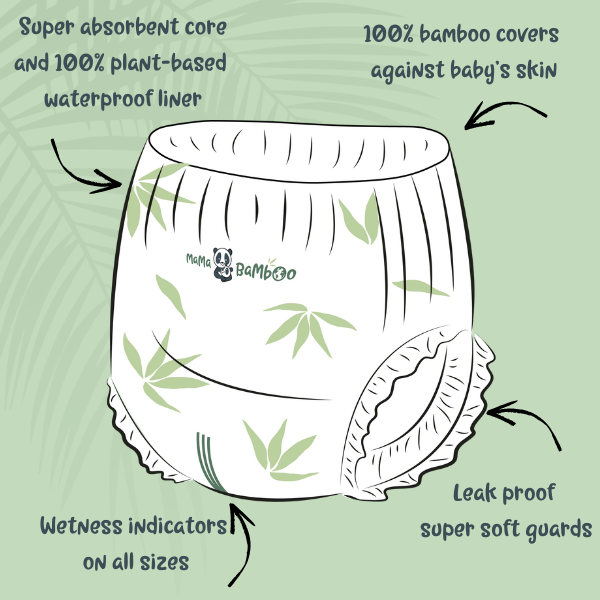 Conscious baby essentials: Bamboo Trial Bundle | KIDDYKIND