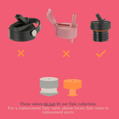 Eco kids bottle: Classic sports cap replacement x2 air valve (OG version for older style caps) | One Green Bottle UK