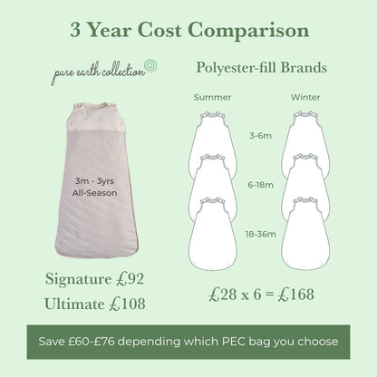 All-Season Bamboo Sleeping Bag - Dawn Grey by Pure Earth Collection, vetted by KIDDYKIND