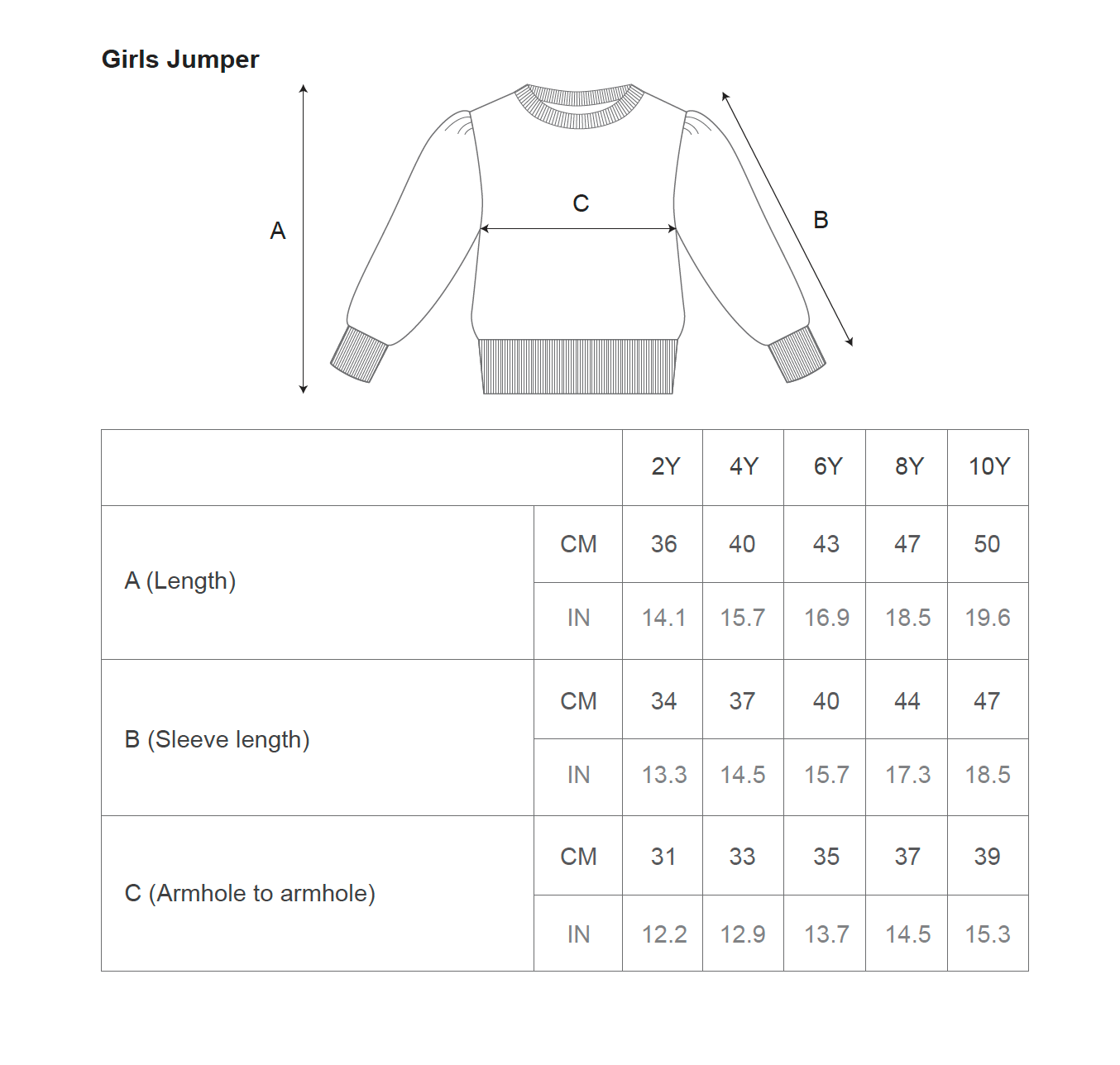 Cable Popcorn Jumper | Bubble Gum