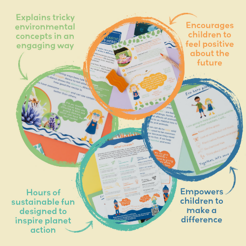 Sustainable Montessori toy: A WORLD OF WASTE - Children’s eco activity kit (Age 5+) | KIDDYKIND