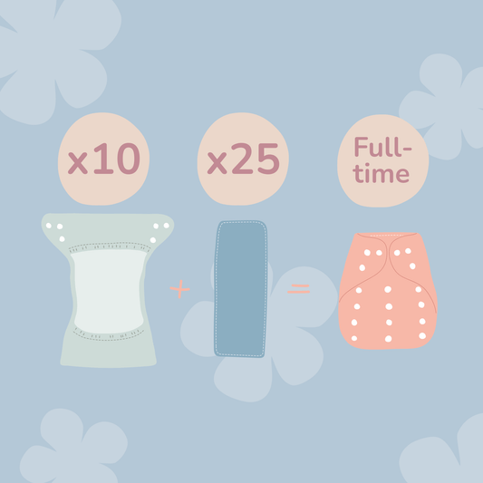 Full Time Nappy Wrap & Pre-fold Bundle Mix & Match (10 One Size Wraps + 25 Inserts)