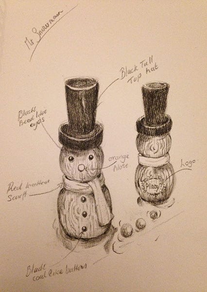 The Snowman Sketch